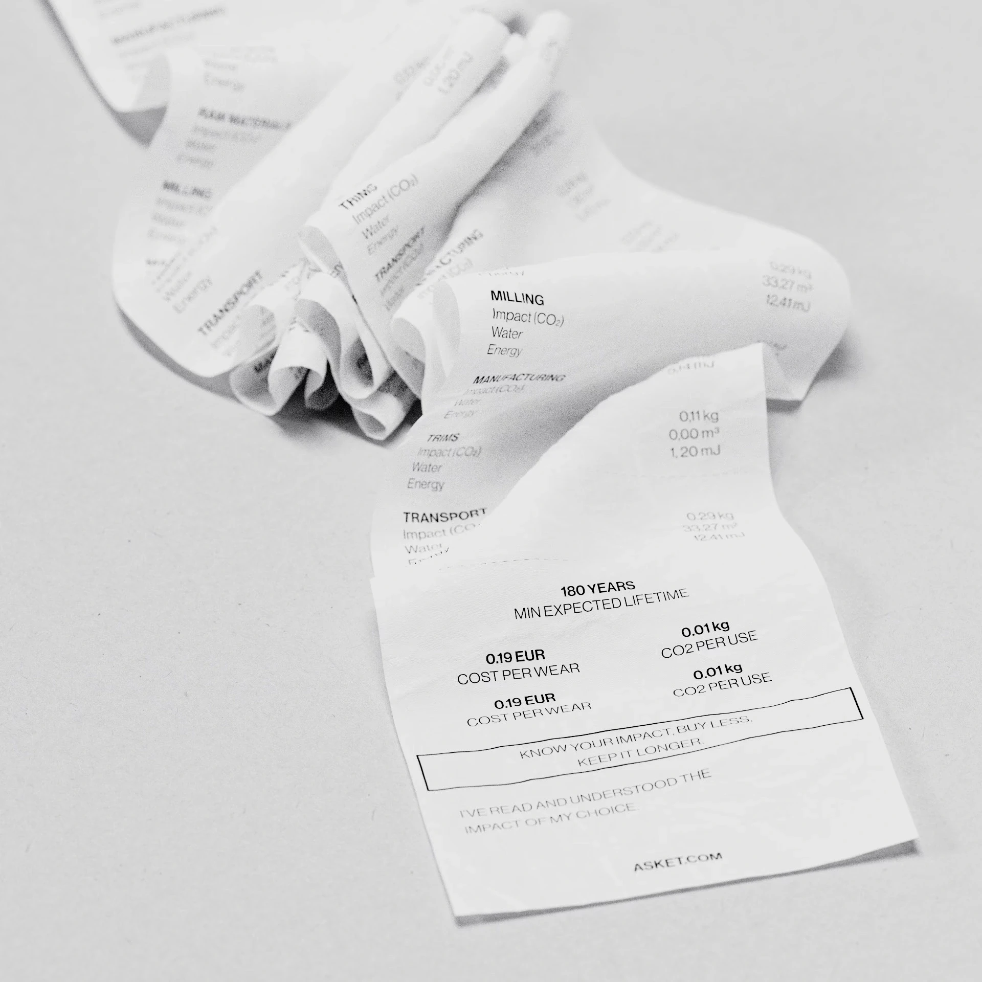 ASKET. — Intro